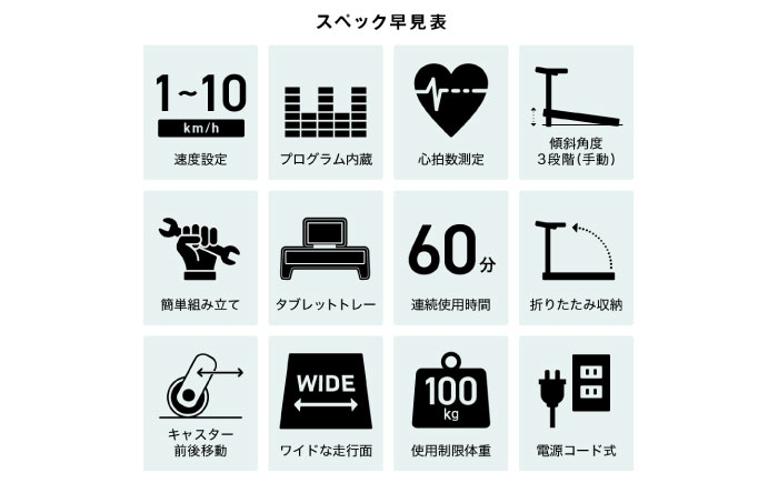健康 ダイエット 運動 トレーニング 有酸素運動 ランニングマシン ルームランナー 家庭用 電動 静音 自走式 軽量 コンパクト