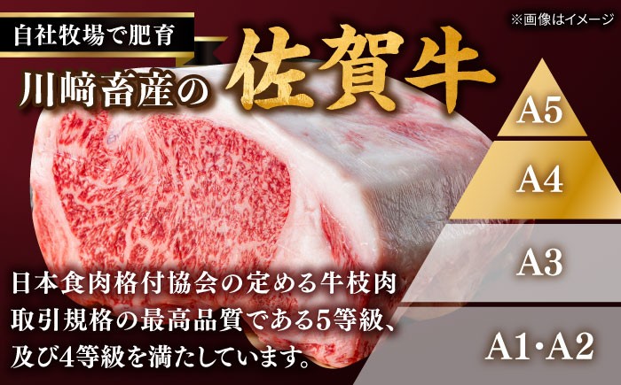 【プロ厳選！】農家こだわりの佐賀牛赤身スライス