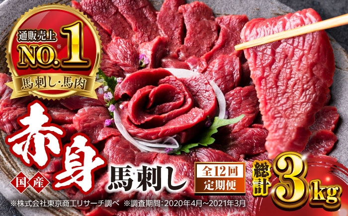 馬刺し 国産 赤身馬刺しセット 約250g