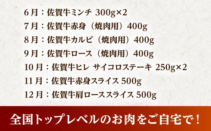 【全12回定期便】 2人前 佐賀牛 食べつくし定期【山下牛舎】 牛肉 定期便 ステーキ すき焼き 焼肉 しゃぶしゃぶ