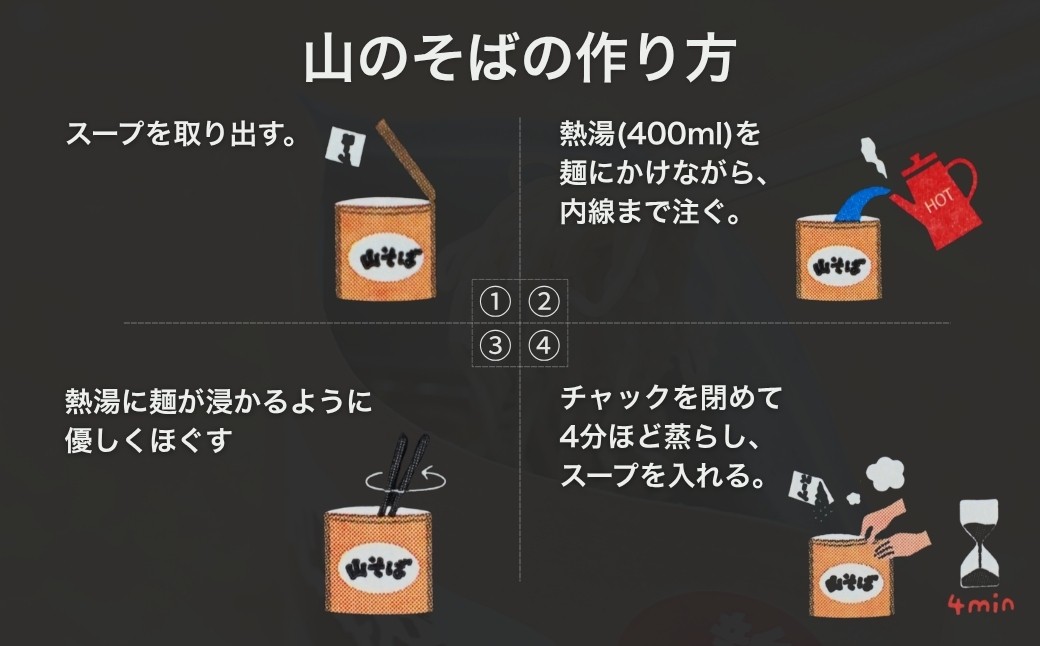 まるでなまめん　袋にお湯を注いで4分　ノンフライめん　新潟県産有機そば全粒粉使用