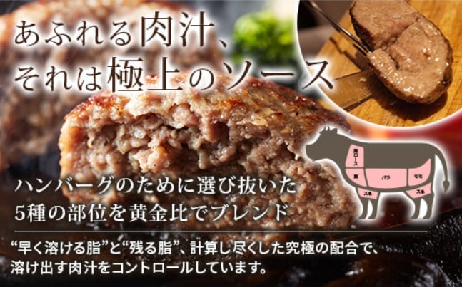 焼くだけでお店の味。美味しさの準備はすべて格之進がご用意いたしますので、あとは「解凍して焼く」だけです。