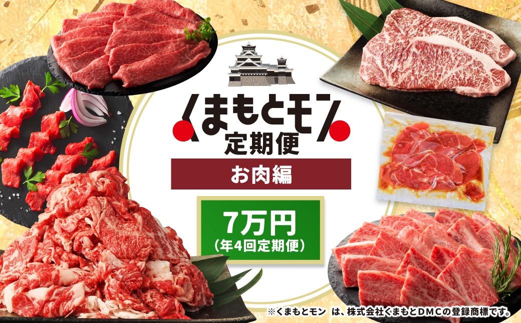 【年4回連続定期便】くまもとモン（熊本県産品）定期便（お肉編）寄附額７万円コース