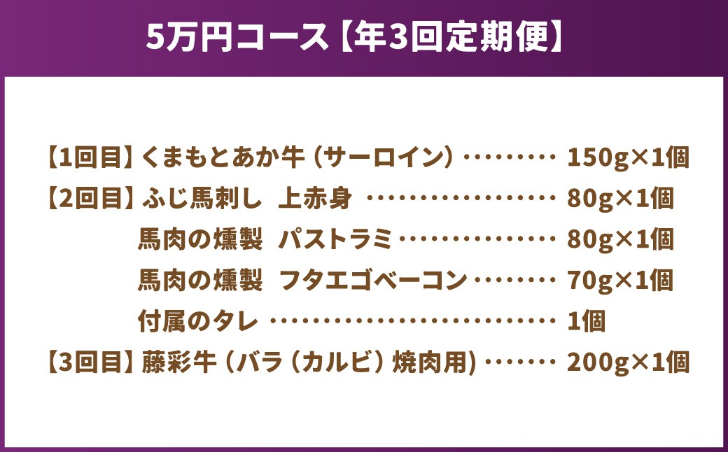【年3回連続定期便】くまもとモン（熊本県産品）定期便（お肉編）寄附額5万円コース