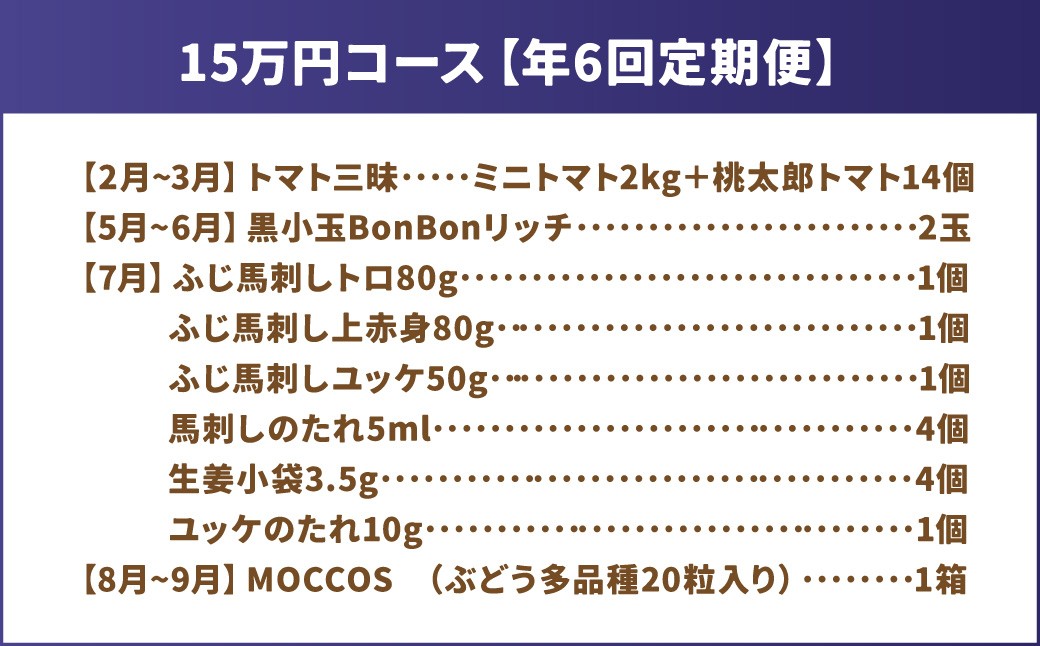 【年6回定期便】くまもとモン（熊本県産品）定期便（バラエティコース）寄附額15万円コース