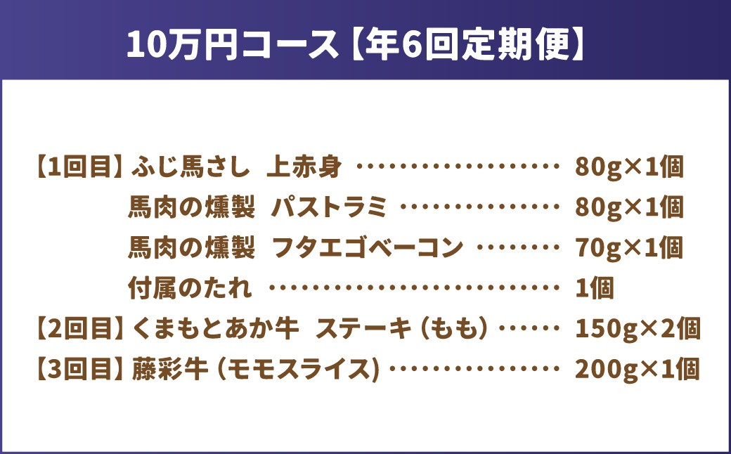 【年6回連続定期便】くまもとモン（熊本県産品）定期便（お肉編）寄附額10万円コース