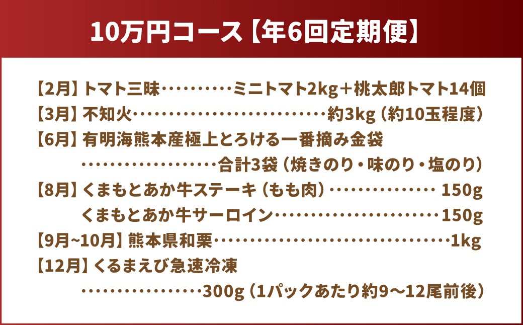 【年6回定期便】くまもとモン（熊本県産品）定期便（バラエティコース）寄附額10万円コース