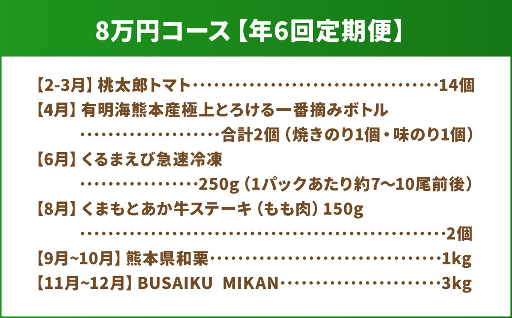 【年6回定期便】くまもとモン（熊本県産品）定期便（バラエティコース）寄附額8万円コース