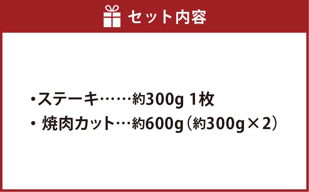 なぎビーフ ステーキ & 焼肉カット