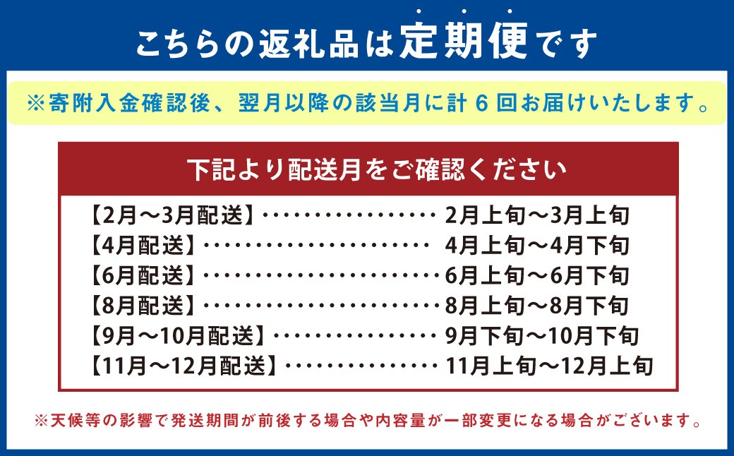 【年6回定期便】くまもとモン（熊本県産品）定期便（バラエティコース）寄附額8万円コース