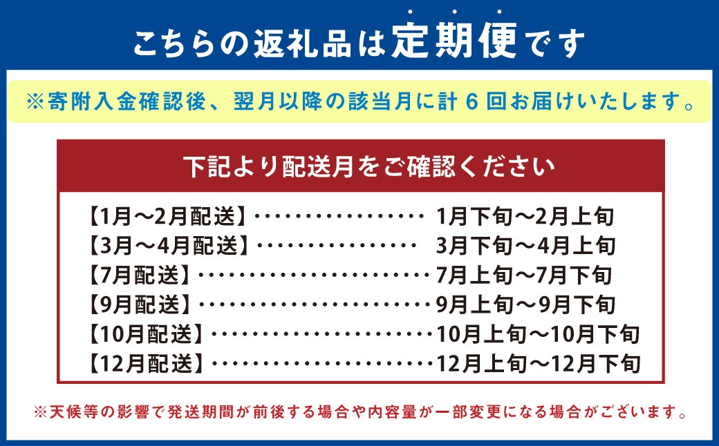 【年6回定期便】くまもとモン（熊本県産品）プレミアム定期便（バラエティコース）寄附額20万円