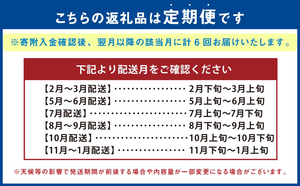 【年6回定期便】くまもとモン（熊本県産品）定期便（バラエティコース）寄附額15万円コース