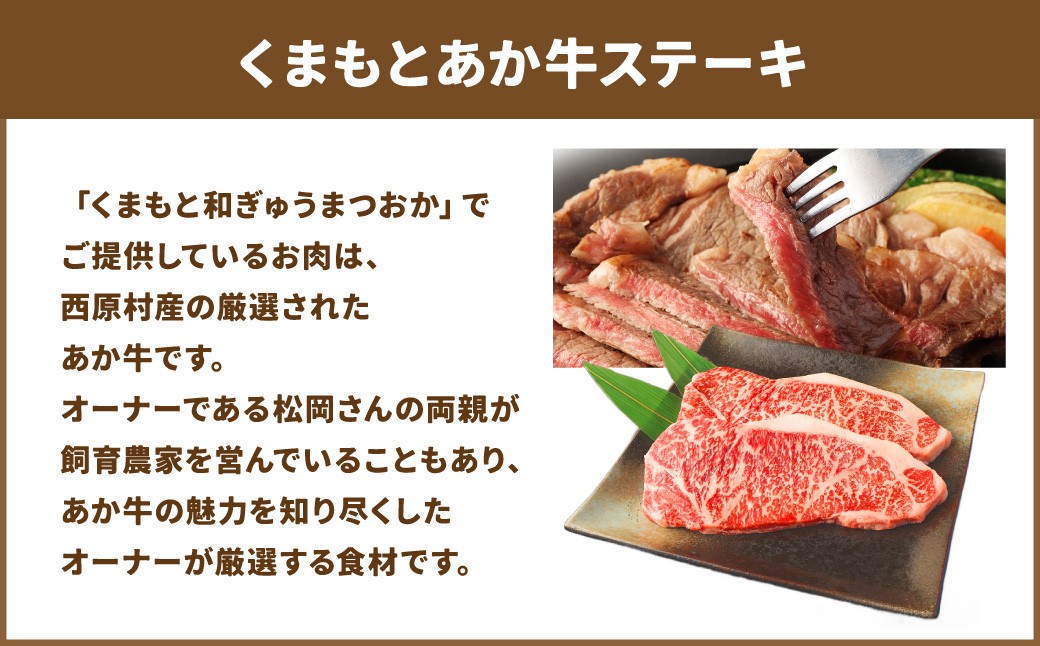 【年4回連続定期便】くまもとモン（熊本県産品）定期便（お肉編）寄附額8万円コース
