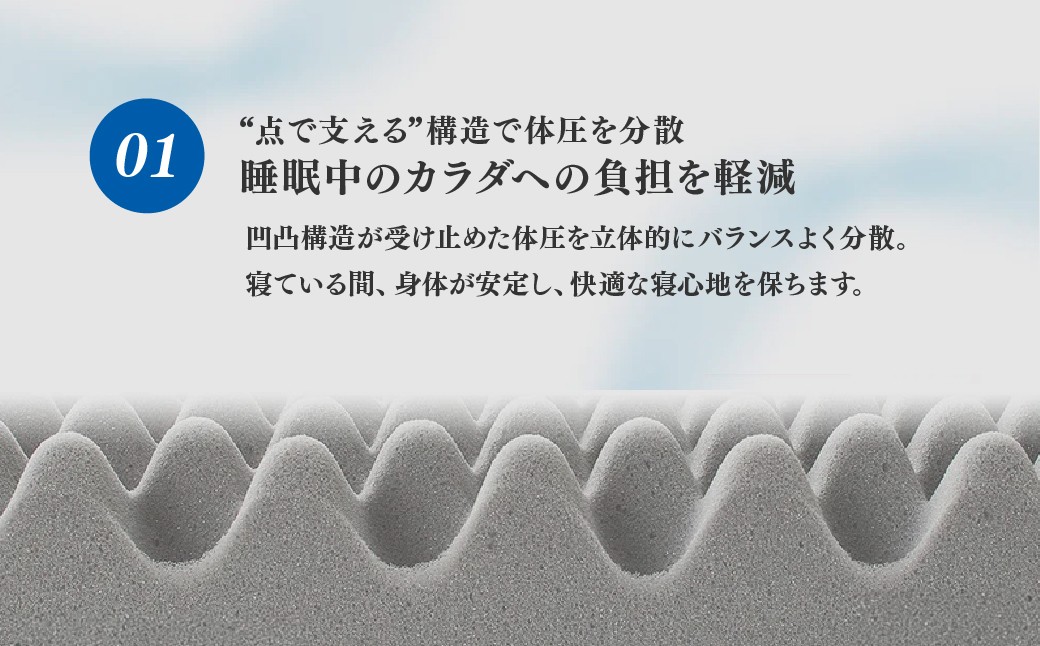 マットレス 寝具 ベッド おすすめ オススメ 人気 品質 高級 不眠 不眠解消 昭和西川 通気性 布団 ふとん 敷布団 睡眠