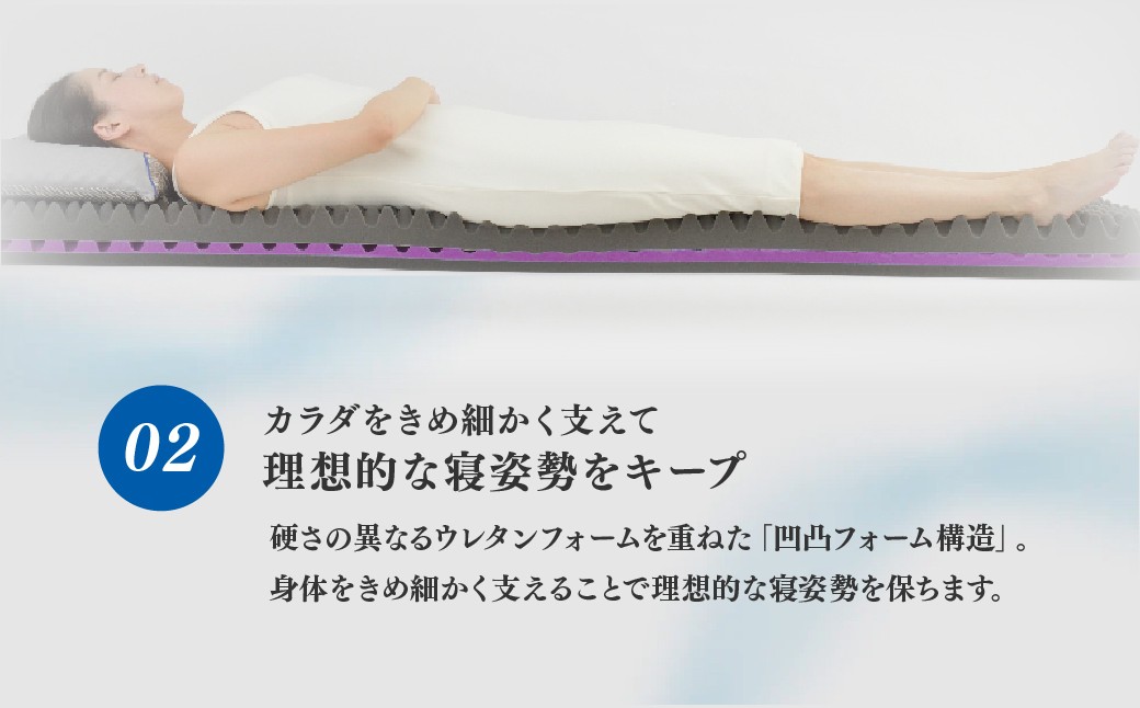 マットレス 寝具 ベッド おすすめ オススメ 人気 品質 高級 不眠 不眠解消 昭和西川 通気性 布団 ふとん 敷布団 睡眠