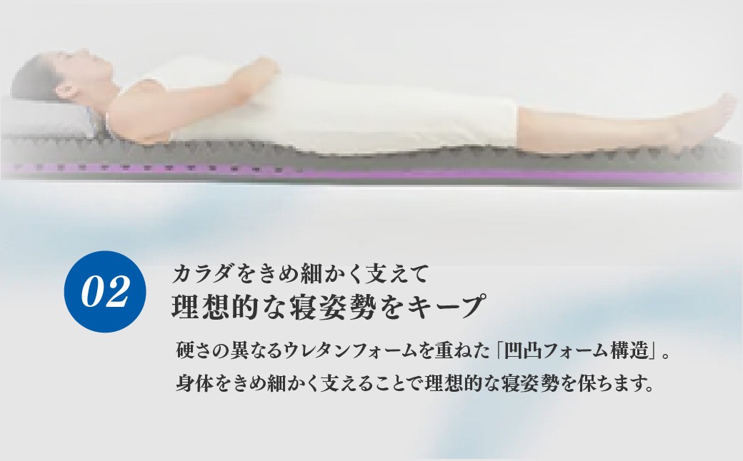 マットレス 寝具 ベッド おすすめ オススメ 人気 品質 高級 不眠 不眠解消 昭和西川 通気性 布団 ふとん 敷布団 睡眠