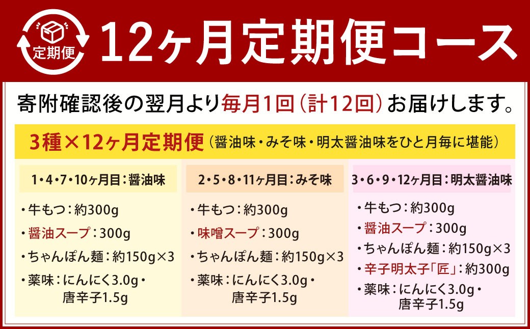 【12カ月定期便】 人気の博多もつ鍋 3人前 醤油味・味噌味・明太醤油味を順にお届け！
