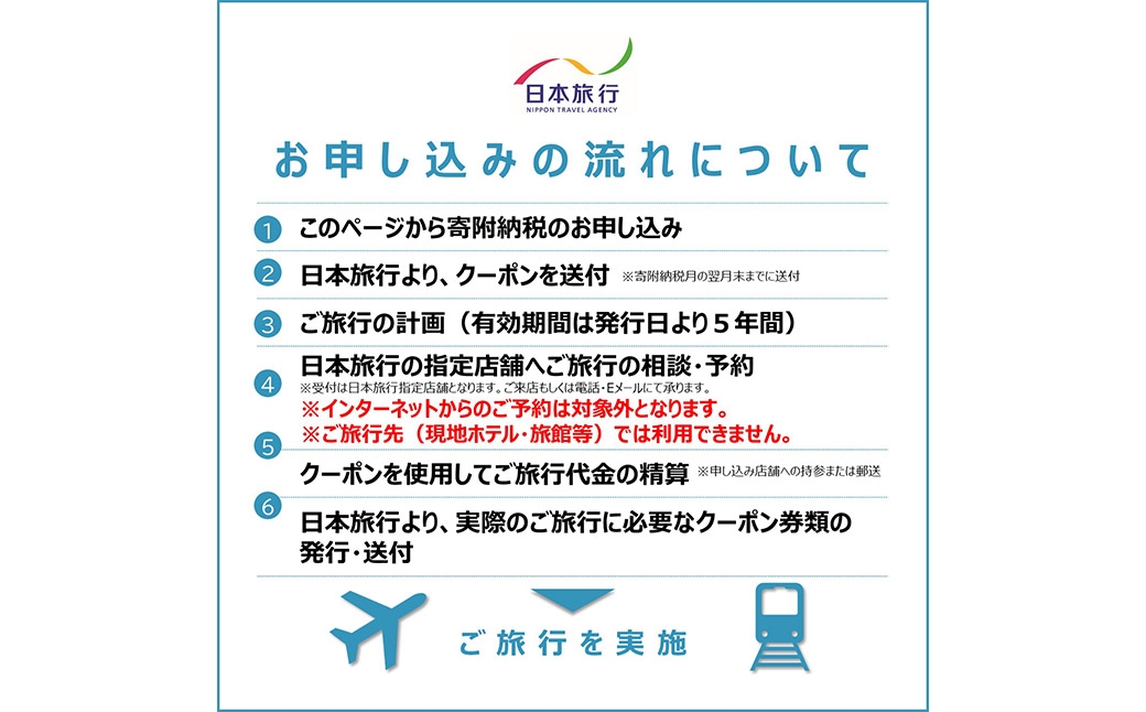 福岡県柳川市 日本旅行 地域限定旅行クーポン150,000円（30,000円分×5枚）