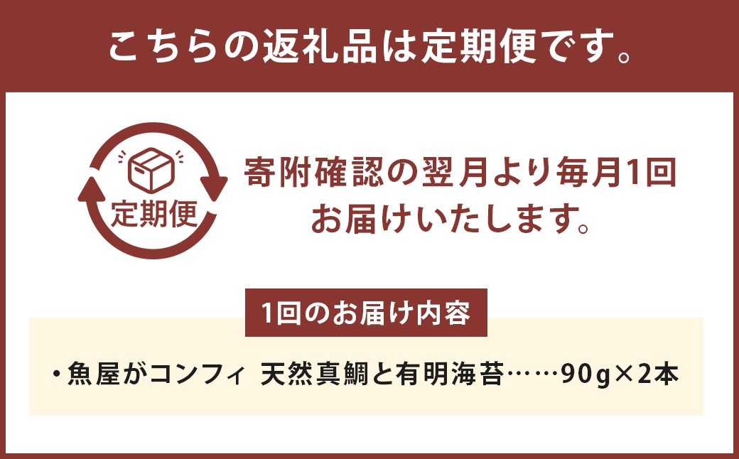 【6ヶ月定期便】魚屋がコンフィ 天然真鯛と有明海苔【2本入】（各90g×2本）