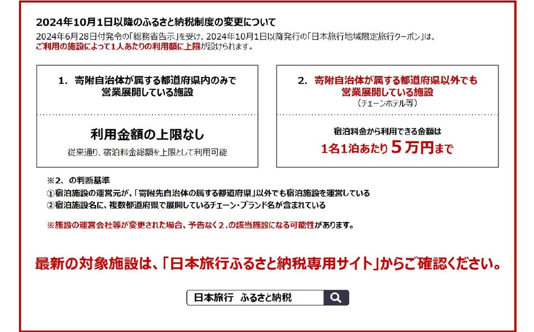 山梨県身延町 日本旅行 地域限定旅行クーポン