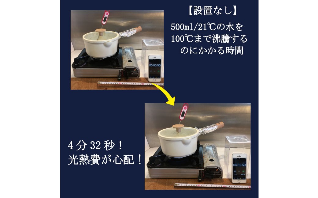 ガスコンロ用 省エネアイテム