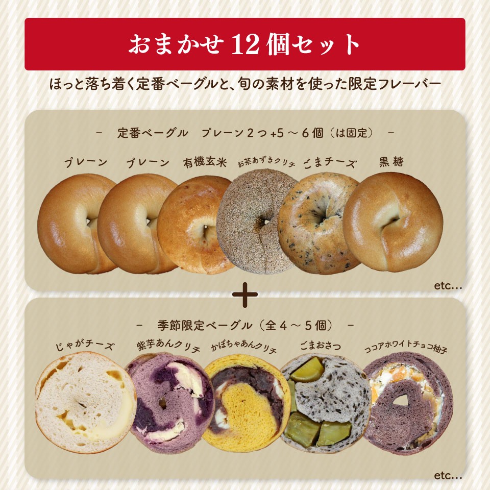 生産者さん