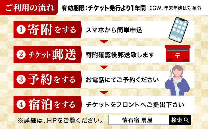 【本格懐石料理宿 宿泊券】懐石宿 扇屋 特別室 ペア宿泊券 露天風呂付 1泊2食付 2名様 [UAW003] 宿泊券 チケット