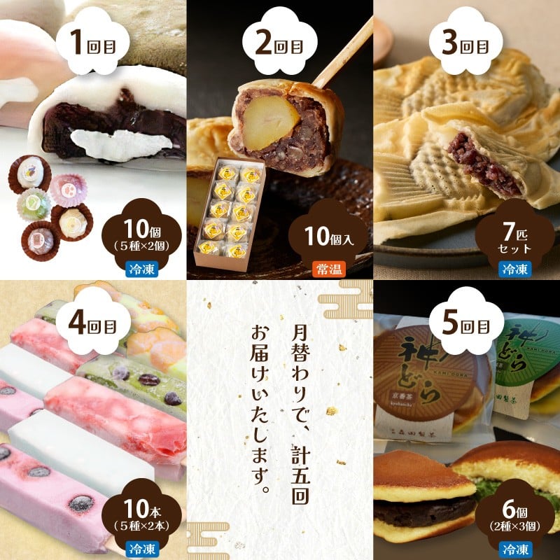 木津川市厳選スイーツを毎月お届け！！定期便6か月