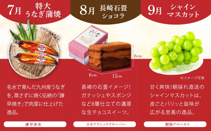 バラエティ定期便 横断定期便 コンシェルジュ おすすめ