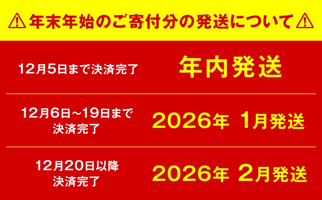 年末年始ご寄附分の発送について