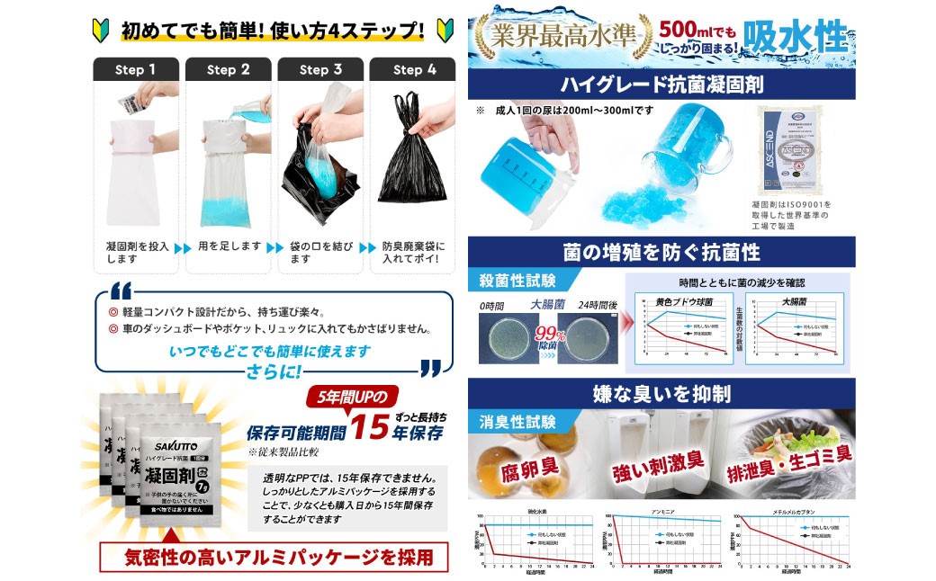 SAKUTTO 携帯トイレ 40個セット