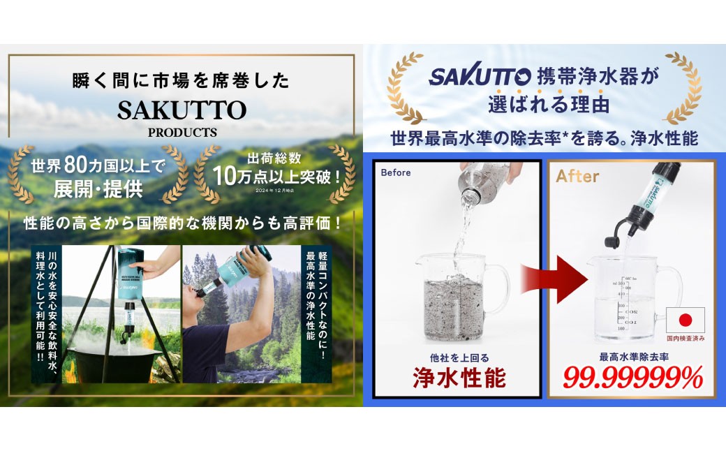 SAKUTTO 携帯浄水器 3個セット