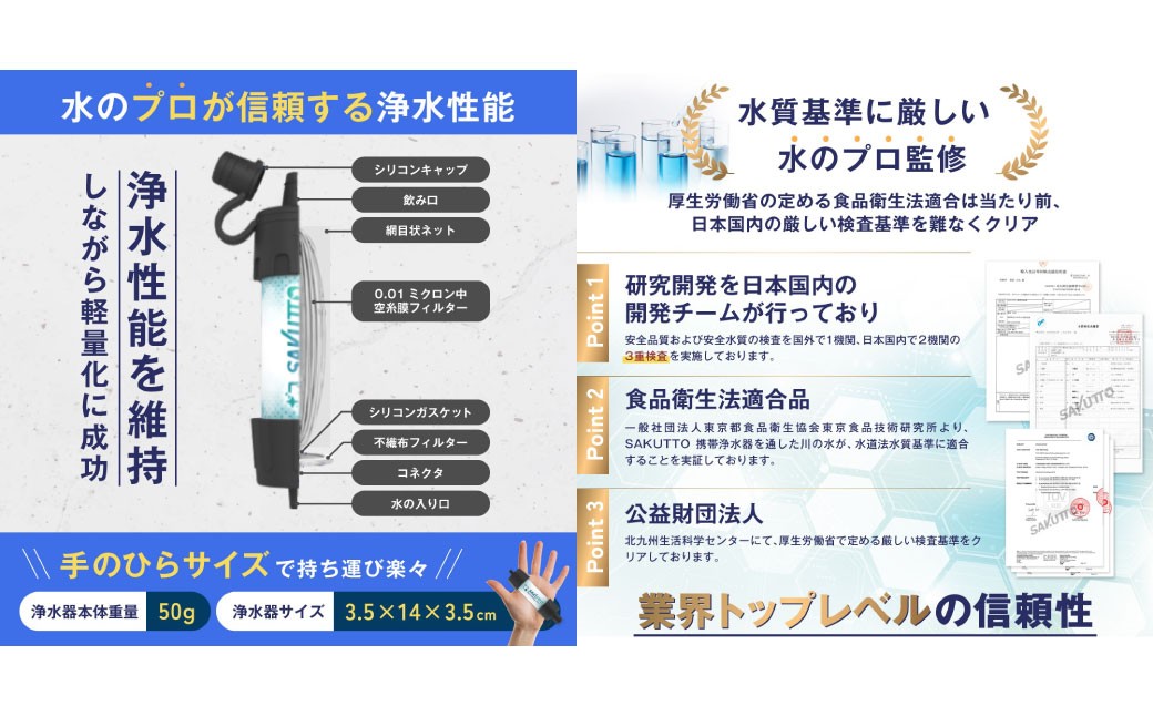 【20個口】 SAKUTTO 携帯浄水器 1,000個セット