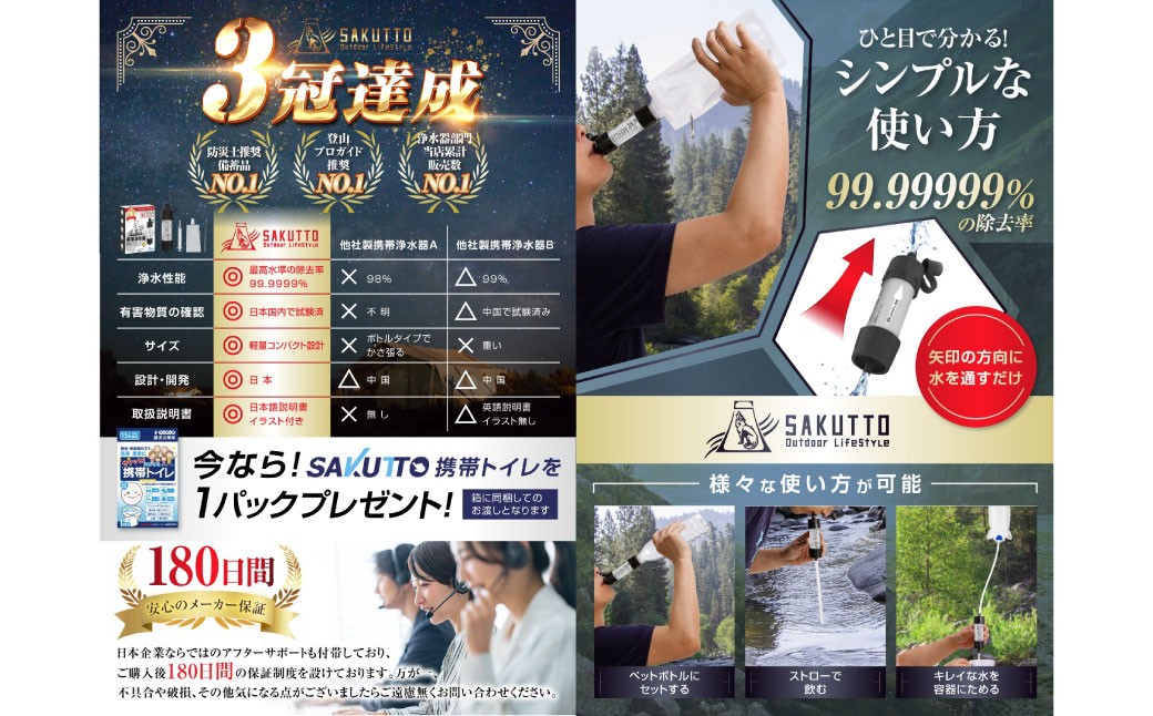 【20個口】 SAKUTTO 携帯浄水器 （アウトドア向けデザイン） 1,000個セット