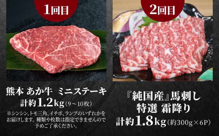 全12回 合志市お肉エンジョイ定期便