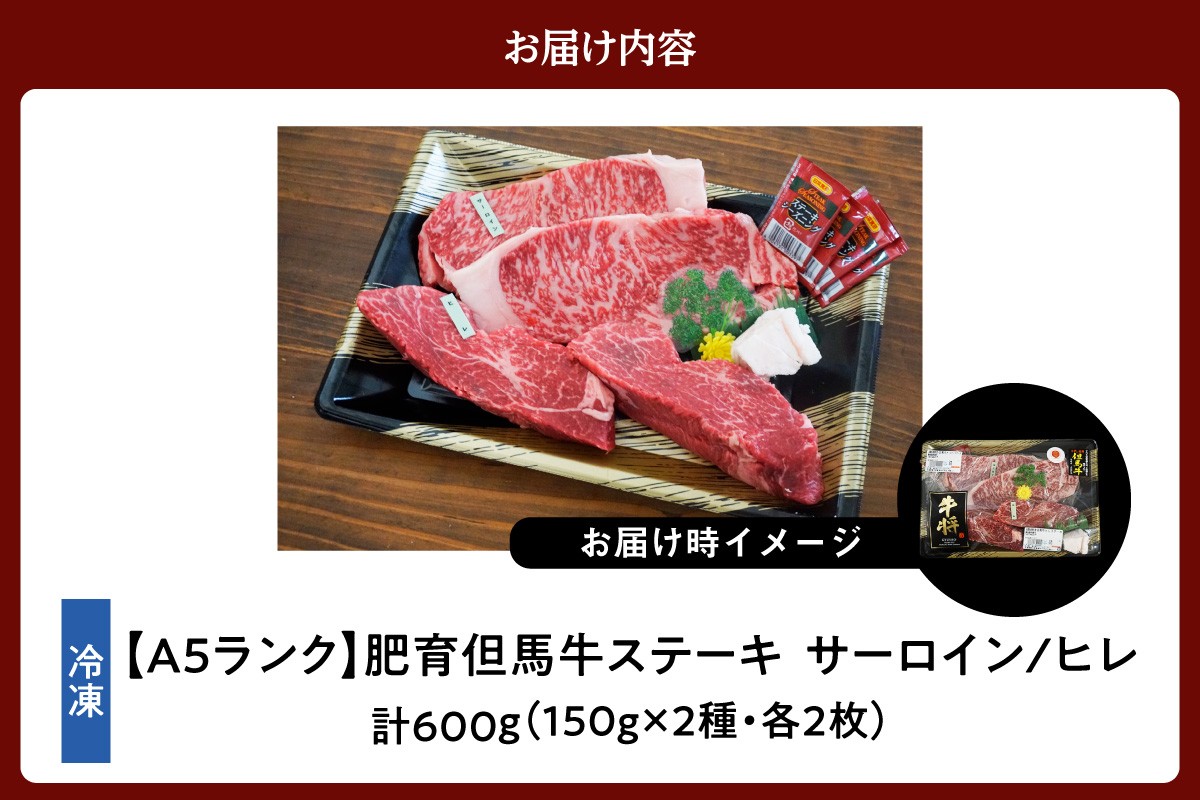 お届けイメージです。