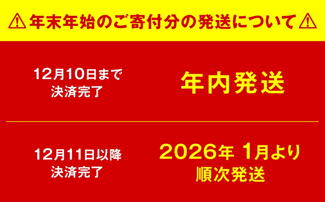 年末年始ご寄附分の発送について
