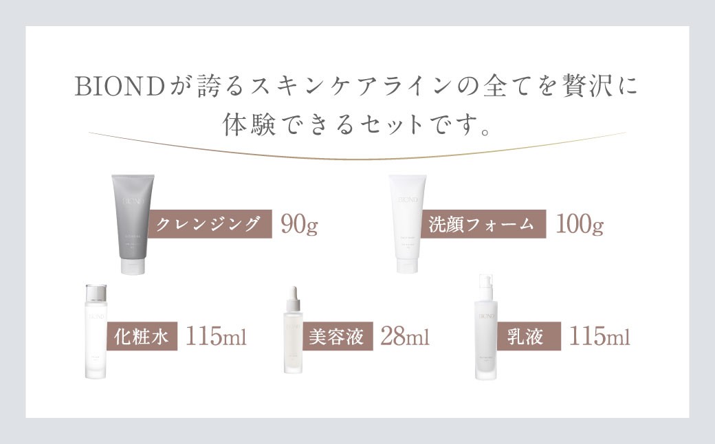 BIOND スキンケア5点セット