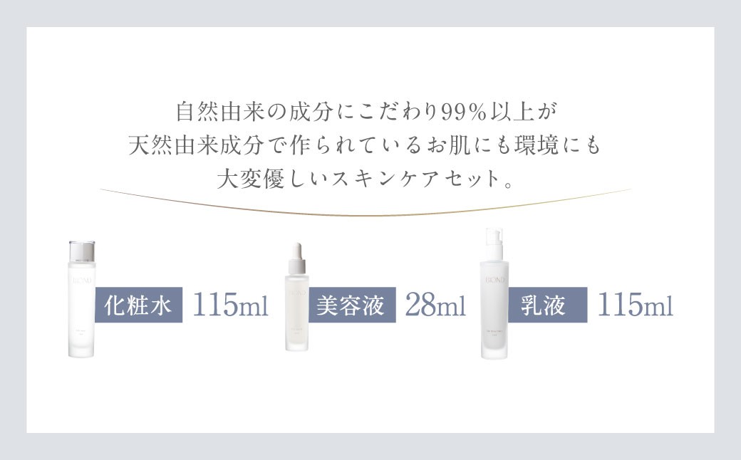 BIOND スキンケア3点セット