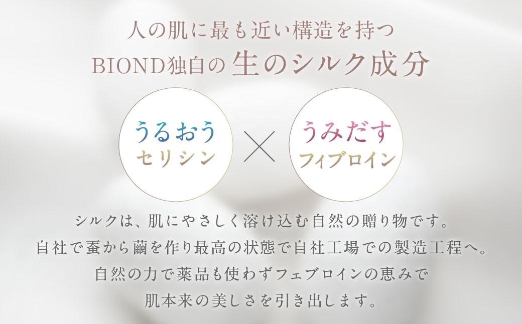 BIOND スキンケア3点セット