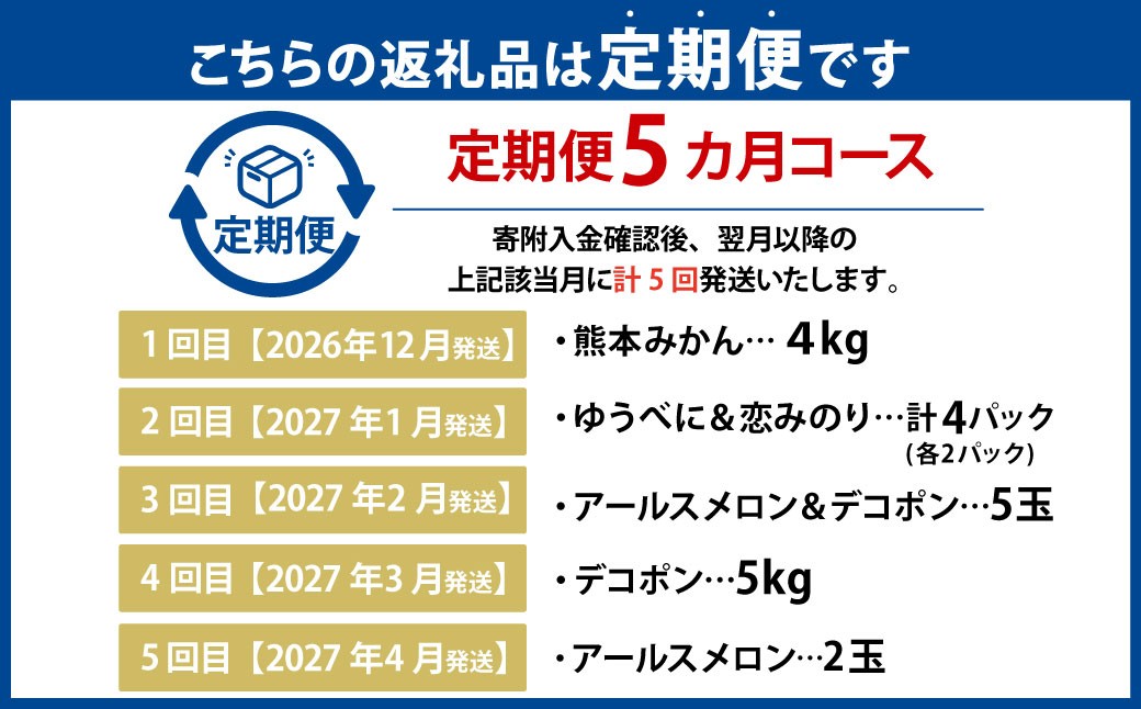 【年5回定期便】熊本おすすめフルーツ定期便（みかん・いちご・メロン＆デコポン・デコポン・メロン）