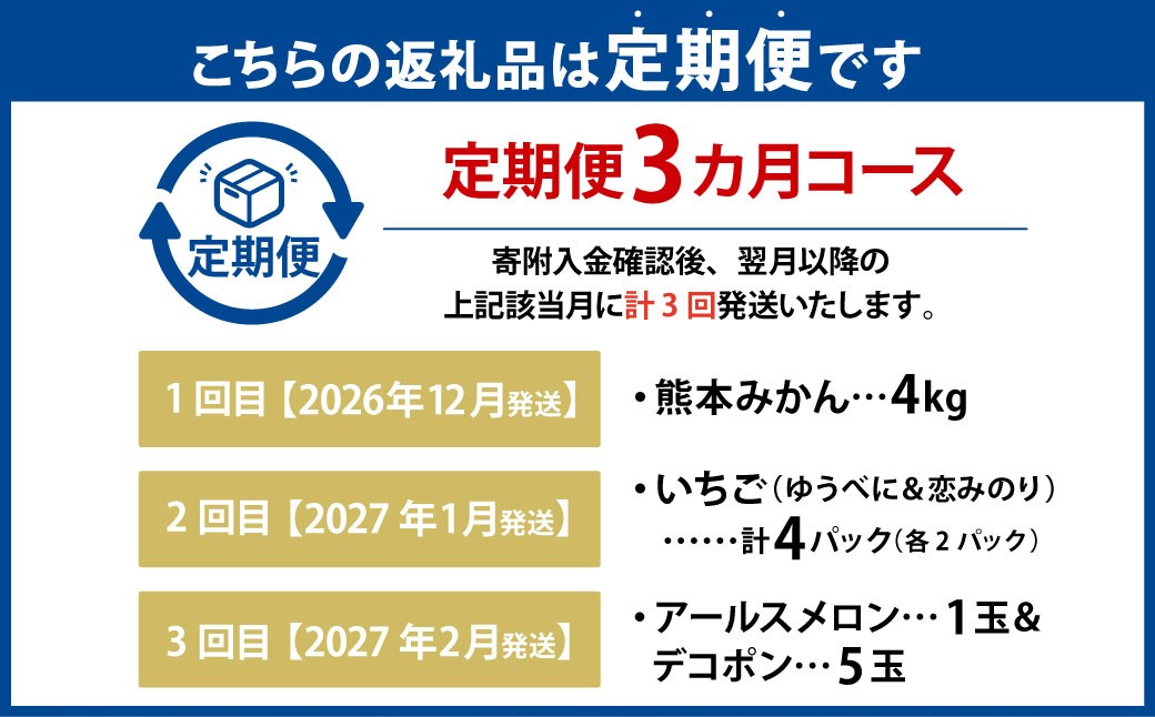 【年3回定期便】熊本おすすめフルーツ定期便A（みかん・いちご・メロン＆デコポン）