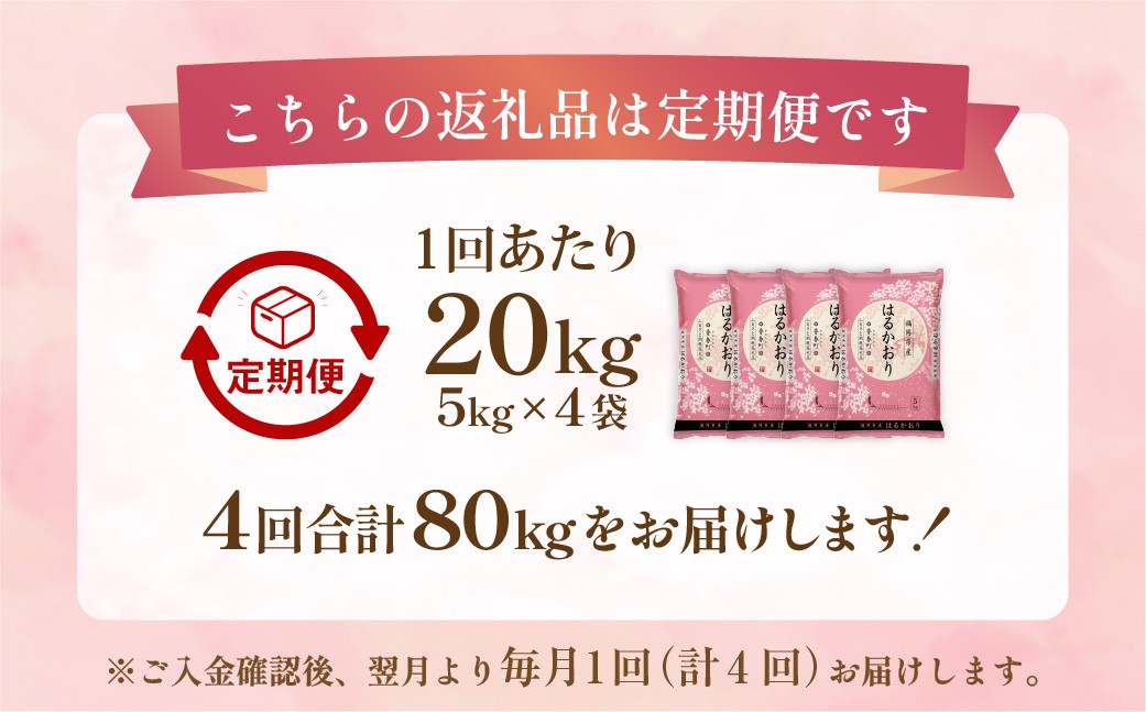 【1ヶ月毎4回定期便】はるかおり20kg