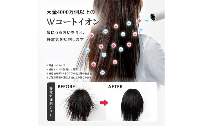 ドライヤー ヘアドライヤー 大風量 折り畳み コンパクト 海外対応 速乾 プラスイオン マイナスイオン ヘアケア 家電 美髪