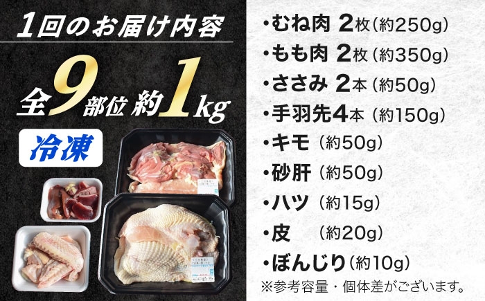 鶏肉 精肉 鳥肉 とり肉 とりにく チキン 鳥 もも むね モモ ムネ 若鶏