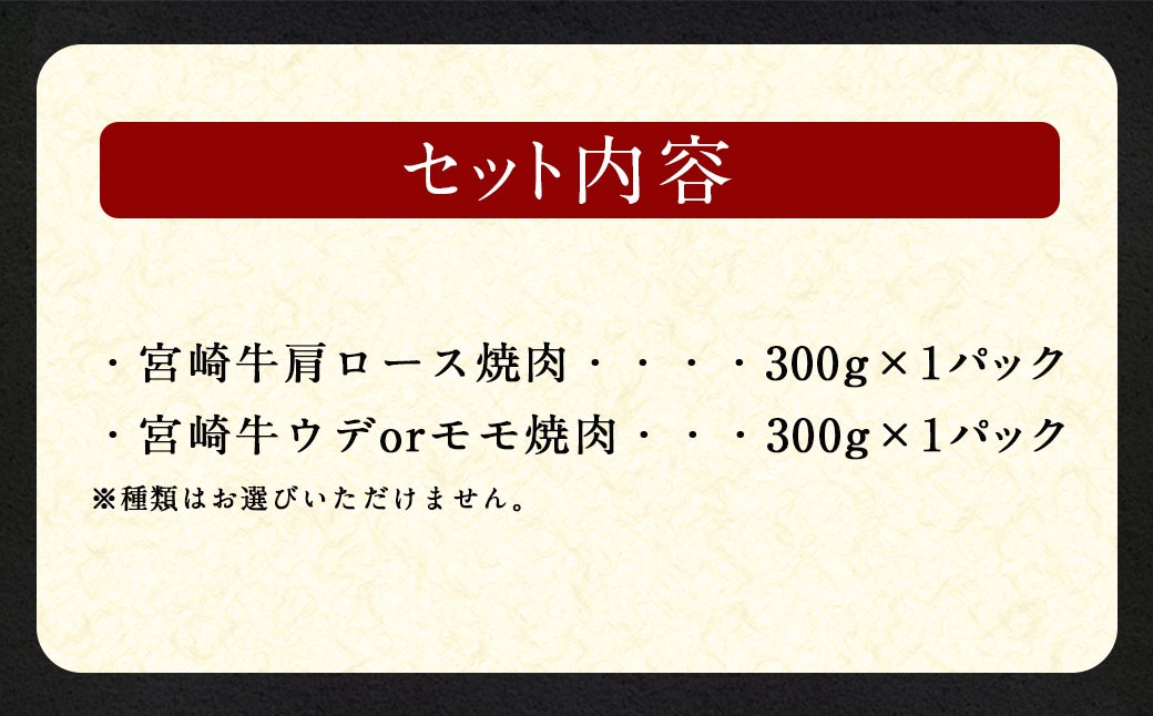 宮崎牛焼肉2種（赤身霜降り） 計600g