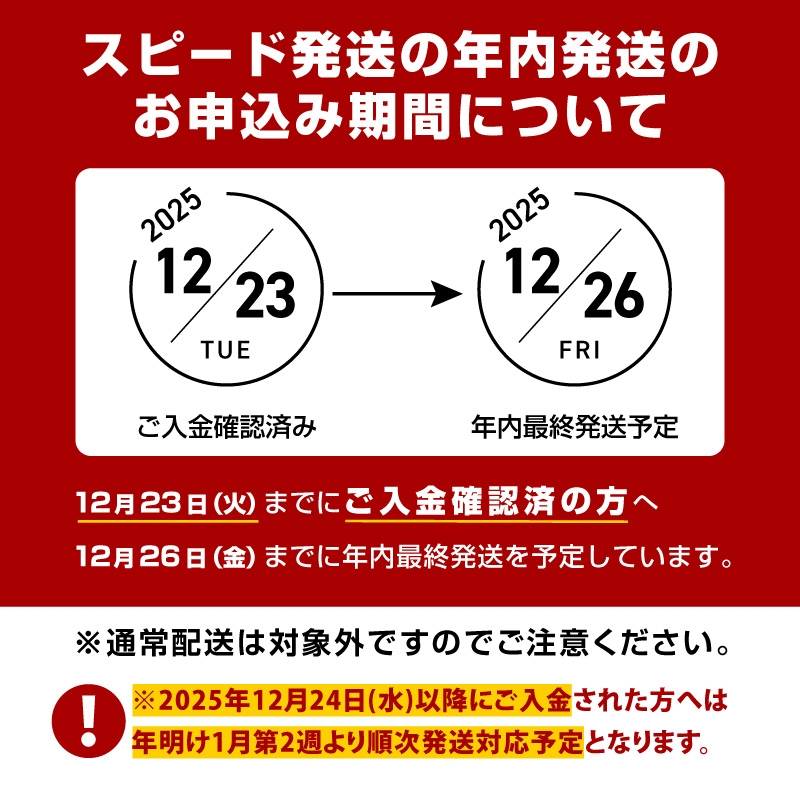 【スピード発送】最短7日以内発送！！山城のねぎ　2kg