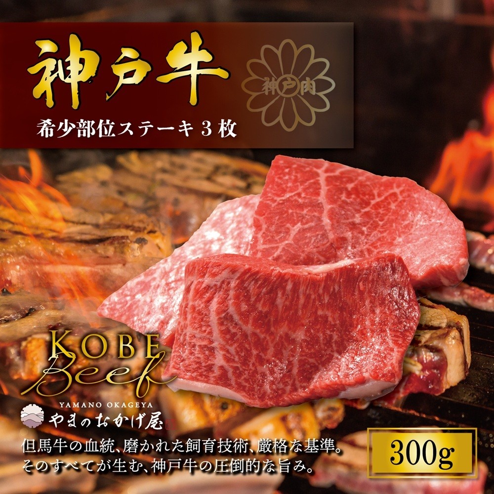 赤身部位（モモ・ウデ）と霜降り部位（ロース）のイメージ画像です。