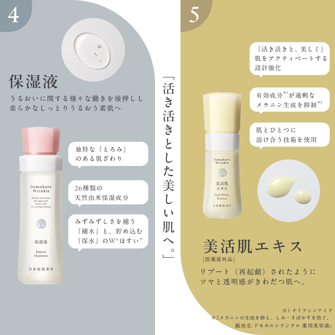再春館製薬所 ドモホルンリンクル コンプリート 8点 セット