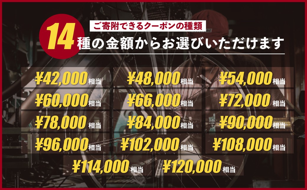 【配送エリア東京都のみ・商品限定・電動自転車対象】選べる14券種 ブリヂストンサイクルの電動自転車で使えるクーポン｜